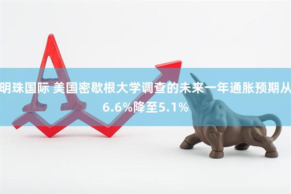 明珠国际 美国密歇根大学调查的未来一年通胀预期从6.6%降至5.1%