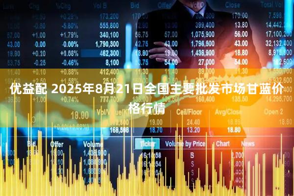 优益配 2025年8月21日全国主要批发市场甘蓝价格行情