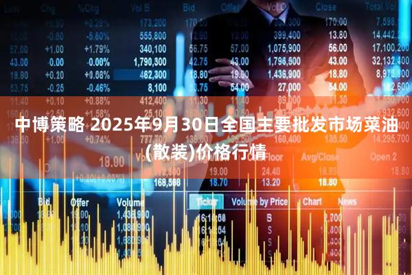 中博策略 2025年9月30日全国主要批发市场菜油(散装)价格行情