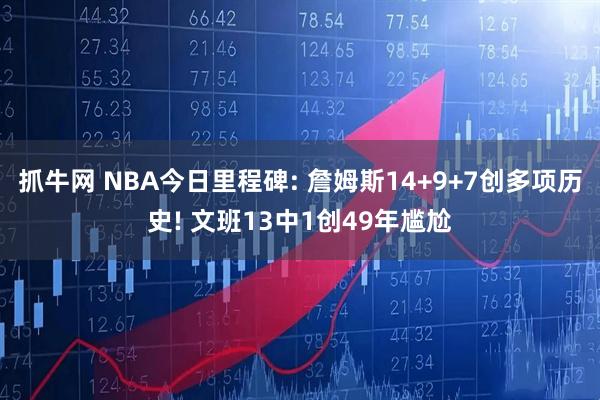 抓牛网 NBA今日里程碑: 詹姆斯14+9+7创多项历史! 文班13中1创49年尴尬